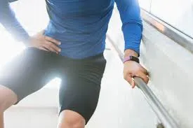 Iliopsoas Bursitis Symptoms